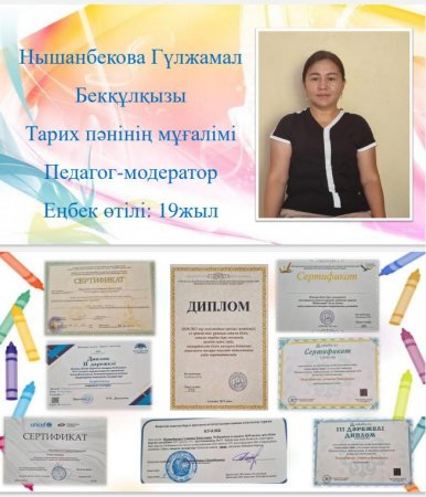 Нышанбекова Гулжамал Бекқұлқызы