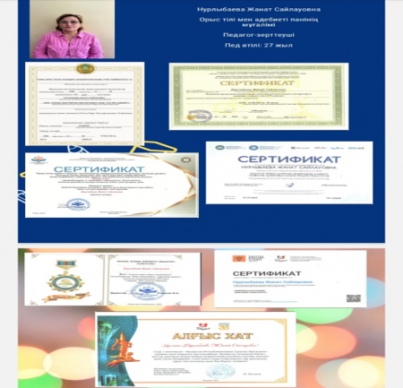 Нурлыбаева Жанат Сайлауовна